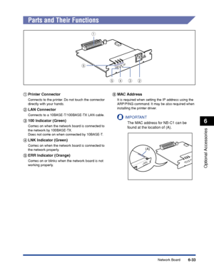 Page 380 6-33 
Optional Accessories
 6 
Network Board 
  
Parts and Their Functions  
a a a
a  
Printer Connector 
Connects to the printer. Do not touch the connector 
directly with your hands.  
b b b
b  
LAN Connector 
Connects to a 10BASE-T/100BASE-TX LAN cable.  
c c
c
c  
100 Indicator (Green) 
Comes on when the network board is connected to 
the network by 100BASE-TX.
Does not come on when connected by 10BASE-T.  
d d d
d  
LNK Indicator (Green) 
Comes on when the network board is connected to 
the network...