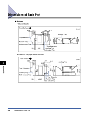 Page 4558-6Dimensions of Each Part
Appendix
8
Dimensions of Each Part
■Printer
•Standard state
•State with the paper feeder installed
(mm)Front Surface
121.6 172.2 93.8
438.7 32.6
184
88.640.6
277
344272286.6518
Tray Extension
Auxiliary Tray
Multi-purpose Tray
Auxiliary Tray
Sub-output TrayAuxiliary TrayTray Extension
Front Surface(mm)
121.6 172.2
93.8184
88.640.6
438.7 32.6
518
406.1
473.1401.1415.7
Tray Extension
Auxiliary Tray
Multi-purpose Tray
Sub-output TrayAuxiliary TrayTray Extension
Auxiliary Tray
 