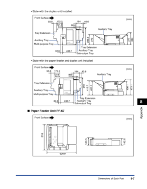 Page 4568-7
Appendix
8
Dimensions of Each Part •
State with the duplex unit installed
•State with the paper feeder and duplex unit installed
■Paper Feeder Unit PF-67
121.6 172.2
93.8184
88.640.6
438.7 32.6
277 272 286.6
344
Tray Extension
Auxiliary Tray
Multi-purpose Tray
Sub-output TrayAuxiliary TrayTray Extension
Auxiliary Tray
(mm)Front Surface
121.6 88.6 172.2 93.8
184 40.6
438.7 32.6
518
406.1
473.1 401.1 415.7
Tray Extension
Auxiliary Tray
Multi-purpose Tray
Sub-output TrayAuxiliary TrayTray Extension...