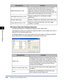 Page 2454-28
Printing a Document
Using the Various Printing Functions
4■[Custom Paper Size Settings] Dialog Box
The following dialog box is displayed by clicking [Custom Paper Size].
This dialog box allows you to specify the height and width of custom paper size, which is 
different from the standard paper sizes.
On Windows 98/Me, up to 30 custom paper sizes can be added. On Windows 2000/XP/
Server 2003/Vista, the number depends on the system environment. [Watermark] (See p. 4-52)You can superimpose watermarks...