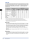 Page 47Paper Requirements2-4
Loading and Outputting Paper
2
Paper Type
The following shows the paper types that can be used with this printer. The symbol 
 indicates the paper that can be used for 1-sided printing and automatic 2-sided 
printing using the optional duplex unit, the symbol   indicates the paper that can 
be used for only 1-sided printing, and the symbol X indicates the paper that 
cannot be used.
*1If paper curls excessively when printed with [Plain Paper] selected, select [Plain Paper L].
*2If...