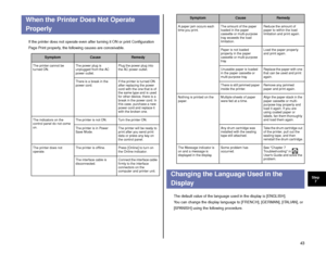 Page 4443
Step7
When the Printer Does Not Operate 
Properly
If the printer does not operate even after turning it ON or print Conﬁguration 
Page Print properly, the following causes are conceivable.
Changing the Language Used in the 
Display
The default value of the language used in the display is [ENGLISH].
You can change the display language to [FRENCH], [GERMAN], [ITALIAN], or 
[SPANISH] using the following procedure.
SymptomCauseRemedy
The printer cannot be 
turned ON. The power plug is 
unplugged from the...