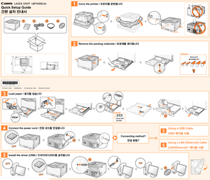 Page 1BBADC
ONONOFFOFF
D
150(mm)
511.2
1358.7 586
1138.8
100
100 200(mm)Removed?
-Z*²Ÿ²6B
Check!
B
OFFOFF
OFFOFF
A
C
Check!
Up to here
*Ö6.ª
2
31
4
5
Connecting method?
*Úš#!!B
Using a USB Cable
XVE#3ê,^þ#%–+“
5
Using a LAN (Ethernet) Cable
ODQ+Hwkhuqhw,#3ê,^þ#%–+“
6
FT5-2404   (000)       XX2009XXXX       © CANON INC. 2009       PRINTED IN JAPAN
Quick Setup Guide
î8¢#&3B#*2ž&
Carry the printer / 9îš6f#+ž!:S²Î
Remove the packing materials / 
Load paper / +“.ªf#
Ÿ²Î
Connect the power...