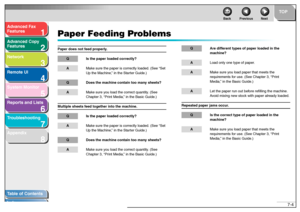 Page 1031
2
3
4
5678
TOP
Back Previous Next
7-4
T
a b le of Contents
Inde x
Ad
vanced F ax 
Feat ures
Ad vanced Cop y 
Feat ures
Netw ork
Remot e UI
System Monitor
Repor ts and Lists
T roub leshooting
Appendix
Paper Feeding Pr oblemsPap er doe s not feed  p rop erly.
Q Is t he pa per loaded cor rec tly?A Make  sur e th e pa per is cor re ctly  load ed.  (Se e “ S et  
Up  the Ma chine,”  in  th e Sta rte r Gu ide.)Q Doe s the  mach in e co ntain  too man y sheets?A Make  sur e y ou lo ad t he cor re ct qu ant...