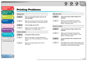 Page 1141
2
3
4
5678
TOP
Back Previous Next
7-15
T
a b le of Contents
Inde x
Ad
vanced F ax 
Feat ures
Ad vanced Cop y 
Feat ures
Netw ork
Remot e UI
System Monitor
Repor ts and Lists
T roub leshooting
Appendix
Printing Pr oblemsNothing print s.
Q Have  y ou re moved th e plastic sea l from th e 
t one r car tr idg e?A Make  s u re  y ou re move  t h e  se al fr om the ca rtr id ge. 
( S ee  “Set  Up the M achine ,”  in  the  Starte r G uide .)Q Is t he ca rtri dg e out  o f to ner?A Replace t he toner car tr...
