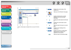 Page 721
2
3
4
5678
TOP
Back Previous Next
4-5
T
a b le of Contents
Inde x
Ad
vanced F ax 
Feat ures
Ad vanced Cop y 
Feat ures
Netw ork
Remot e UI
System Monitor
Repor ts and Lists
T roub leshooting
Appendix
[De vice] - [Statu s] page  is displa ye d  whe n y ou  log on the  Remo te 
UI.A
HG F E
BC
D
A
Displays the cur re n t  st at us of  th e 
machine , etc.
B
T a ke s y ou  to  the  Re mo te UI  top p ag e.
C
Up dat es (ref re shes)  the cu rrent ly 
displa ye d sc reen w ith the  latest  
inf orm at ion....