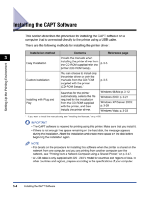 Page 101 Installing the CAPT Software 3-4 
Setting Up the Printing Environment
 3  Installing the CAPT Software 
This section describes the procedure for installing the CAPT software on a 
computer that is connected directly to the printer using a USB cable.
There are the following methods for installing the printer driver: 
*If you want to install the manuals only, see Installing the Manuals, on p. 4-56.
IMPORTANT
 
•
 
The CAPT software is required for printing using this printer. Make sure that you install...