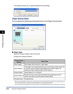 Page 199Using the Printing Functions4-24
Printing a Document
4
This dialog box allows you to specify detailed ﬁnishing settings.
[Paper Source] Sheet
You can specify the following printing preferences in the [Paper Source] sheet.
■[Paper Type]
Speciﬁes the type of paper used in the printer.
Conﬁgure this setting as follows:
*When printing envelopes, index card or custom paper, the printer automatically changes the printing mode to suit 
the paper type when you change the [Output Size] setting in the [Page Setup]...