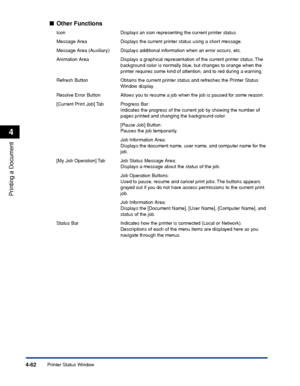 Page 237Printer Status Window4-62
Printing a Document
4
■Other Functions
Icon Displays an icon representing the current printer status.
Message Area Displays the current printer status using a short message.
Message Area (Auxiliary) Displays additional information when an error occurs, etc.
Animation Area Displays a graphical representation of the current printer status. The 
background color is normally blue, but changes to orange when the 
printer requires some kind of attention, and to red during a warning....