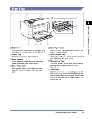 Page 281-5
Before You Start Using This Printer
1
Component Names and Functions
Front View
aa a a
Top Cover
This cover needs to be opened to replace the toner 
cartridge or to clear paper jams. (See p. 5-3, p. 6-6)
bb b b
Output Tray
Assists in the collection of printed paper.
cc c c
Paper Guides
These can be adjusted to match the width of the 
paper, allowing the paper to feed straight.
dd d d
Small Paper Guide
When you are loading small sized custom paper 
sizes, this should be attached to the rear paper...