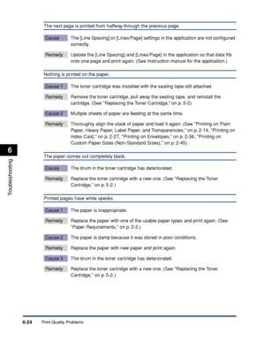 Page 295Print Quality Problems6-24
Troubleshooting
6
The next page is printed from halfway through the previous page.
Cause The [Line Spacing] or [Lines/Page] settings in the application are not conﬁgured 
correctly.
Remedy Update the [Line Spacing] and [Lines/Page] in the application so that data ﬁts 
onto one page and print again. (See Instruction manual for the application.)
Nothing is printed on the paper.
Cause 1 The toner cartridge was installed with the sealing tape still attached.
Remedy Remove the toner...