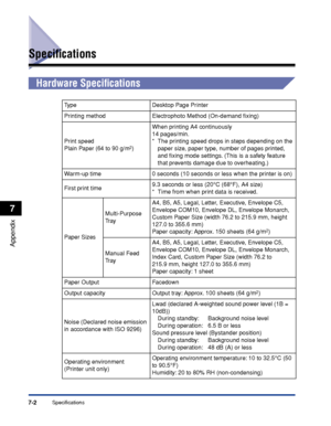 Page 311Specifications7-2
Appendix
7
Speciﬁcations
Hardware Speciﬁcations
Type Desktop Page Printer
Printing method Electrophoto Method (On-demand ﬁxing)
Print speed
Plain Paper (64 to 90 g/m2)
When printing A4 continuously
14 pages/min.
*The printing speed drops in steps depending on the 
paper size, paper type, number of pages printed, 
and ﬁxing mode settings. (This is a safety feature 
that prevents damage due to overheating.)
Warm-up time 0 seconds (10 seconds or less when the printer is on)
First print...