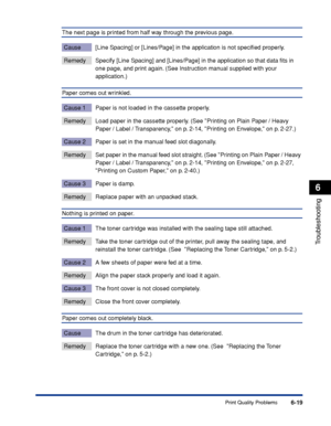 Page 226Print Quality Problems6-19
Troubleshooting
6
The next page is printed from half way through the previous page.
Cause [Line Spacing] or [Lines/Page] in the application is not speciﬁed properly.
Remedy Specify [Line Spacing] and [Lines/Page] in the application so that data ﬁts in 
one page, and print again. (See Instruction manual supplied with your 
application.)
Paper comes out wrinkled.
Cause 1 Paper is not loaded in the cassette properly.
Remedy Load paper in the cassette properly. (See Printing on...