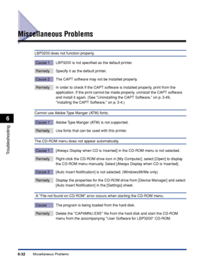 Page 239Miscellaneous Problems6-32
Troubleshooting
6
Miscellaneous Problems
LBP3200 does not function properly.
Cause 1 LBP3200 is not speciﬁed as the default printer.
Remedy Specify it as the default printer.
Cause 2 The CAPT software may not be installed properly.
Remedy In order to check if the CAPT software is installed properly, print from the 
application. If the print cannot be made properly, uninstall the CAPT software 
and install it again. (See Uninstalling the CAPT Software, on p. 3-49, 
Installing...