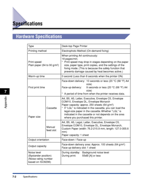 Page 243Specifications7-2
Appendix
7
Speciﬁcations
Hardware Speciﬁcations
Type Desk-top Page Printer
Printing method Electrophoto Method (On-demand ﬁxing)
Print speed
Plain paper (64 to 90 g/m2)
When printing A4 continuously:
18 pages/min.
*Print speed may drop in stages depending on the paper 
size, paper type, print copies, and the settings of the 
ﬁxing mode. (This is because the safety function that 
prevents damage caused by heat becomes active.)
Warm-up time 0 second (Less than 8 seconds when the printer...