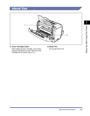 Page 30Parts and Their Functions1-7
Before You Start Using This Printer
1
Internal View
aa a a
Toner Cartridge Guide
When setting the toner cartridge, push it while 
aligning the projection at each side of the toner 
cartridge with this guide. (See p. 5-5.)
bb b b
Black Film
Do not peel off this ﬁlm.
ON
OFF
a
b
 