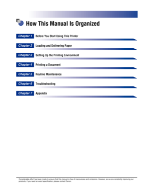 Page 4 
How This Manual Is Organized 
Before You Start Using This Printer 
Loading and Delivering Paper 
Setting Up the Printing Environment 
Printing a Document 
Routine Maintenance 
Troubleshooting 
Appendix
Chapter 1
Chapter 2
Chapter 3
Chapter 4
Chapter 5
Chapter 6
Chapter 7
 
Considerable effort has been made to ensure that this manual is free of inaccuracies and omissions. However, as we are constantly improving our 
products, if you need an exact speciﬁcation, please contact Canon.
 