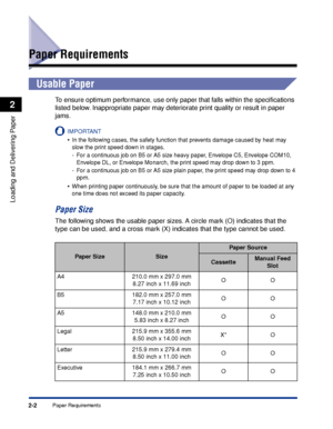 Page 39Paper Requirements2-2
Loading and Delivering Paper
2
Paper Requirements
Usable Paper
To ensure optimum performance, use only paper that falls within the speciﬁcations 
listed below. Inappropriate paper may deteriorate print quality or result in paper 
jams.
IMPORTANT
•In the following cases, the safety function that prevents damage caused by heat may  
slow the print speed down in stages.
-For a continuous job on B5 or A5 size heavy paper, Envelope C5, Envelope COM10, 
Envelope DL, or Envelope Monarch,...