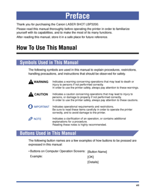Page 10 
vii 
Preface 
Thank you for purchasing the Canon LASER SHOT LBP3200.
Please read this manual thoroughly before operating the printer in order to familiarize 
yourself with its capabilities, and to make the most of its many functions.
After reading this manual, store it in a safe place for future reference. 
How To Use This Manual 
Symbols Used in This Manual 
The following symbols are used in this manual to explain procedures, restrictions, 
handling precautions, and instructions that should be...