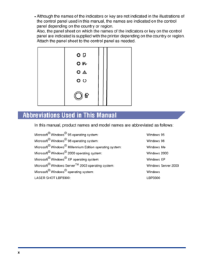 Page 13x
•Although the names of the indicators or key are not indicated in the illustrations of 
the control panel used in this manual, the names are indicated on the control 
panel depending on the country or region.
Also, the panel sheet on which the names of the indicators or key on the control 
panel are indicated is supplied with the printer depending on the country or region. 
Attach the panel sheet to the control panel as needed.
Abbreviations Used in This Manual
In this manual, product names and model...