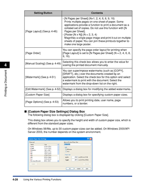 Page 2134-28
Printing a Document
Using the Various Printing Functions
4
[Custom Paper Size Settings] Dialog Box
The following dialog box is displayed by clicking [Custom Paper Size].
This dialog box allows you to specify the height and width of custom paper size, which is 
different from the standard paper sizes.
On Windows 98/Me, up to 30 custom paper sizes can be added. On Windows 2000/XP/
Server 2003, the number depends on the system environment. [Page Layout] (See p. 4-46)- [N Pages per Sheet] (N=1, 2, 4,...