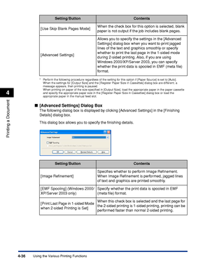 Page 2214-36
Printing a Document
Using the Various Printing Functions
4
*  Perform the following procedure regardless of the setting for this option if [Paper Source] is set to [Auto].
When the settings for [Output Size] and the [Register Paper Size in Cassettes] dialog box are different, a 
message appears, then printing is paused.
When printing on paper of the size speciﬁed in [Output Size], load the appropriate paper in the paper cassette 
and specify the appropriate paper size in the [Register Paper Size in...