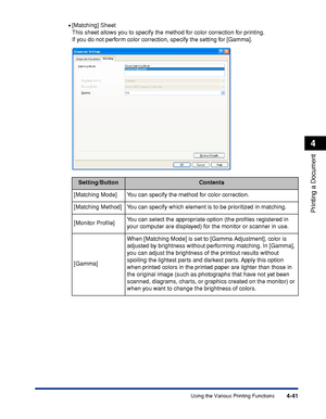 Page 2264-41
Printing a Document
4
Using the Various Printing Functions •
[Matching] Sheet
This sheet allows you to specify the method for color correction for printing.
If you do not perform color correction, specify the setting for [Gamma].
Setting/ButtonContents
[Matching Mode] You can specify the method for color correction.
[Matching Method] You can specify which element is to be prioritized in matching.
[Monitor Proﬁle]You can select the appropriate option (the proﬁles registered in 
your computer are...