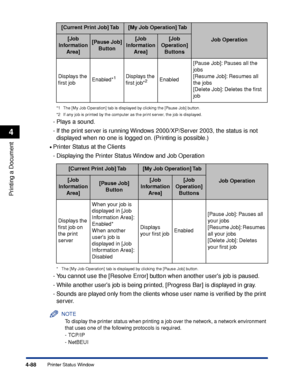 Page 2734-88
Printing a Document
Printer Status Window
4
*1 The [My Job Operation] tab is displayed by clicking the [Pause Job] button.
*2 If any job is printed by the computer as the print server, the job is displayed.
- Plays a sound.
- If the print server is running Windows 2000/XP/Server 2003, the status is not 
displayed when no one is logged on. (Printing is possible.)
•Printer Status at the Clients
- Displaying the Printer Status Window and Job Operation
* The [My Job Operation] tab is displayed by...