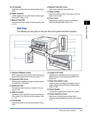 Page 301-5
Before You  Start
1
Parts and Their Functions
ee e e
Lift Handles
Hold these handles when moving the printer. (See p. 
5-26)
ff f f
Paper Cassette
Can be loaded with up to 250 sheets of plain paper 
(of 64 g/m2). (See p. 2-10)
gg g g
Manual Feed Slot
Used when printing a sheet at a time manually. (See 
p. 2-10)
hh h h
Manual Feed Slot Cover
Open when using the manual feed slot.
ii i i
Paper Guides
Align them with the width of the paper so that the 
paper is fed straight.
jj j j
Front Cover
Opened...