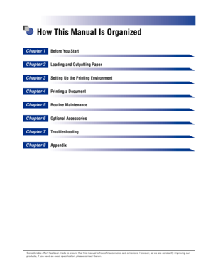 Page 4 
How This Manual Is Organized 
Before You Start 
Loading and Outputting Paper 
Setting Up the Printing Environment 
Printing a Document 
Routine Maintenance 
Optional Accessories 
Troubleshooting 
Appendix
Chapter 1
Chapter 2
Chapter 3
Chapter 4
Chapter 5
Chapter 6
Chapter 7
Chapter 8
 
Considerable effort has been made to ensure that this manual is free of inaccuracies and omissions. However, as we are constantly improving our 
products, if you need an exact speciﬁcation, please contact Canon.
 