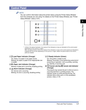 Page 32 
1-7 
Before You  Start
 
1 
Parts and Their Functions 
  
Control Panel
NOTE
 
You can conﬁrm information about the printer status using the Printer Status Window 
from the computer you are using. For details on the Printer Status Window, see Printer 
Status Window (See p. 4-81).
 
* Unlike in the above illustration, the names of the indicators or key are indicated on the control panel 
depending on the country or region.
Also, the panel sheet on which the names of the indicators or key on the control...