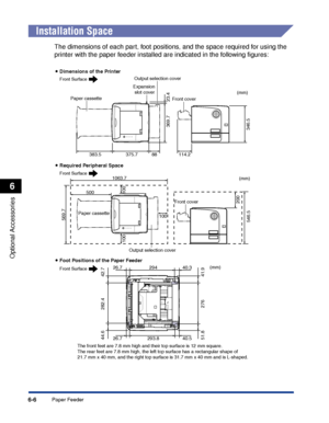 Page 3116-6
Optional Accessories
6
Paper Feeder
Installation Space
The dimensions of each part, foot positions, and the space required for using the 
printer with the paper feeder installed are indicated in the following ﬁgures:
• Required Peripheral Space
• Foot Positions of the Paper Feeder
• Dimensions of the Printer
The front feet are 7.8 mm high and their top surface is 12 mm square.
The rear feet are 7.8 mm high, the left top surface has a rectangular shape of 
21.7 mm x 40 mm, and the right top surface is...