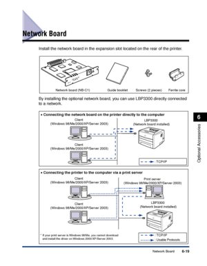 Page 3246-19Network Board
6
Optional Accessories
Network Board
Install the network board in the expansion slot located on the rear of the printer.
By installing the optional network board, you can use LBP3300 directly connected 
to a network.
ERR LNK 100NB-C1
Network board (NB-C1) Screws (2 pieces)Guide booklet Ferrite core
Print server 
(Windows 98/Me/2000/XP/Server 2003)
Client 
(Windows 98/Me/2000/XP/Server 2003)
Client 
(Windows 98/Me/2000/XP/Server 2003)
Client 
(Windows 98/Me/2000/XP/Server 2003)Client...