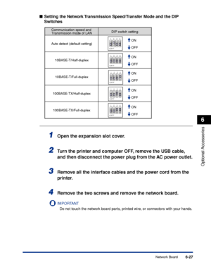 Page 3326-27
Optional Accessories
6
Network Board
Setting the Network Transmission Speed/Transfer Mode and the DIP 
Switches
1Open the expansion slot cover.
2Turn the printer and computer OFF, remove the USB cable, 
and then disconnect the power plug from the AC power outlet.
3Remove all the interface cables and the power cord from the 
printer.
4Remove the two screws and remove the network board. 
IMPORTANT
Do not touch the network board parts, printed wire, or connectors with your hands.
Communication speed...