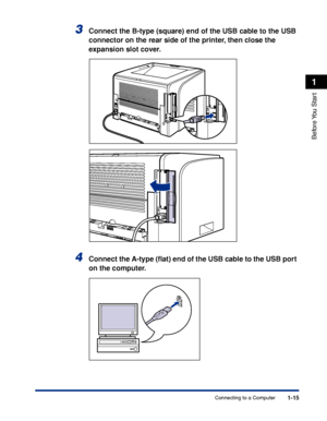 Page 401-15
Before You  Start
1
Connecting to a Computer
3Connect the B-type (square) end of the USB cable to the USB 
connector on the rear side of the printer, then close the 
expansion slot cover.
4Connect the A-type (ﬂat) end of the USB cable to the USB port 
on the computer.
 