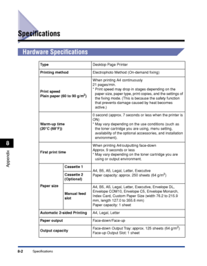 Page 393 
8-2 
Specifications 
Appendix
 
8 
Speciﬁcations 
Hardware Speciﬁcations 
Type  
Desktop Page Printer  
Printing method  
Electrophoto Method (On-demand ﬁxing)  
Print speed 
Plain paper (60 to 90 g/m 
2
 
)  
When printing A4 continuously
21 pages/min.
*Print speed may drop in stages depending on the 
paper size, paper type, print copies, and the settings of 
the ﬁxing mode. (This is because the safety function 
that prevents damage caused by heat becomes 
active.)  
Warm-up time
(20°C (68°F))  
0...