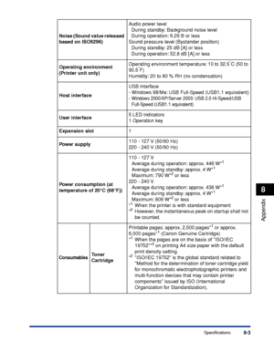 Page 394 
8-3 
Appendix
 
8 
Specifications 
Noise (Sound value released 
based on ISO9296)  
Audio power level
  During standby: Background noise level
  During operation: 6.29 B or less
Sound pressure level (Bystander position)
  During standby: 25 dB [A] or less
  During operation: 52.8 dB [A] or less  
Operating environment 
(Printer unit only)  
Operating environment temperature: 10 to 32.5 
°
 
C (50 to 
90.5 
°
 
F)
Humidity: 20 to 80 % RH (no condensation)  
Host interface  
USB interface
- Windows...