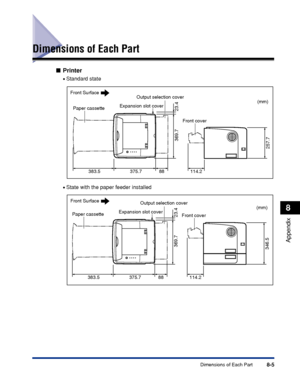 Page 3968-5Dimensions of Each Part
8
Appendix
Dimensions of Each Part
Printer
•Standard state
•State with the paper feeder installed
Front Surface
383.5 375.7 88
114.2
369.7
23.4
257.7
(mm)
Paper cassette
Output selection cover
Front cover
Expansion slot cover
Front Surface
383.5 375.7 88
114.2
369.7
23.4
346.5
(mm)
Paper cassette
Output selection cover
Front coverExpansion slot cover
 