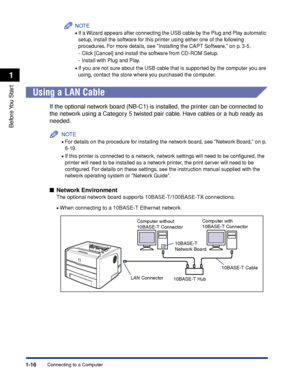 Page 411-16
Before You  Start
1
Connecting to a Computer
NOTE
•If a Wizard appears after connecting the USB cable by the Plug and Play automatic 
setup, install the software for this printer using either one of the following 
procedures. For more details, see Installing the CAPT Software, on p. 3-5.
- Click [Cancel] and install the software from CD-ROM Setup.
- Install with Plug and Play.
•If you are not sure about the USB cable that is supported by the computer you are 
using, contact the store where you...