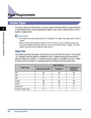 Page 472-2
Loading and Outputting Paper
2
Paper Requirements
Paper Requirements
Usable Paper
To ensure optimum performance, use only paper that falls within the speciﬁcations 
in the following lists. Using inappropriate paper may result in deterioration in print 
quality or paper jams.
IMPORTANT
•Print speed may drop depending on the settings for the paper size, paper type, and print 
copies.
•When continuously printing the paper of 272 mm long or less, the safety function that 
prevents damages caused by heat...