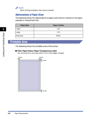 Page 51Paper Requirements2-6
Loading and Outputting Paper
2
NOTE
When printing envelopes, they may be creased.
Abbreviations of Paper Sizes
The following shows the abbreviations of paper sizes that are marked on the paper 
cassette or manual feed slot:
 
Printable Area
The following shows the printable area of this printer:
Plain Paper/Heavy Paper/Transparency/Label
You cannot print on any area within 5 mm of the edges of paper.
Paper SizePaper Guides
Legal LGL
Letter LTR
Executive EXEC
5 mm
5 mm
5 mm5 mm
 