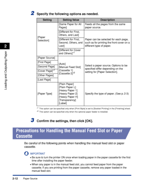 Page 57Paper Source2-12
Loading and Outputting Paper
2
2Specify the following options as needed.
*1This option can be speciﬁed only when [Print Style] is set to [Booklet Printing] in the [Finishing] sheet.
*2This option can be speciﬁed only when the optional paper feeder is installed.
3Conﬁrm the settings, then click [OK].
Precautions for Handling the Manual Feed Slot or Paper 
Cassette
Be careful of the following points when handling the manual feed slot or paper 
cassette.
IMPORTANT
•Be sure to turn the...