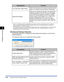 Page 2214-36
Printing a Document
Using the Various Printing Functions
4
*  Perform the following procedure regardless of the setting for this option if [Paper Source] is set to [Auto].
When the settings for [Output Size] and the [Register Paper Size in Cassettes] dialog box are different, a 
message appears, then printing is paused.
When printing on paper of the size speciﬁed in [Output Size], load the appropriate paper in the paper cassette 
and specify the appropriate paper size in the [Register Paper Size in...