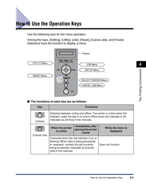 Page 1104-5How to Use the Operation Keys
The Printing Environment
4
How to Use the Operation Keys
Use the following keys for the menu operation.
Among the keys, [Setting], [Utility], [Job], [Reset], [Cancel Job], and [Feeder 
Selection] have the function to display a menu.
■The functions of each key are as follows.
KeyFunctions
(Online) Switches between online and ofﬂine. The printer is online when the 
indicator under the key is on and is ofﬂine when the indicator is off.
Indicated as [Online] in the manuals....