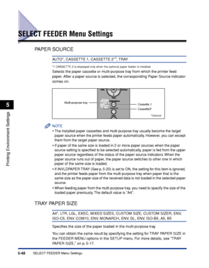 Page 1715-48SELECT FEEDER Menu Settings
Printing Environment Settings
5
SELECT FEEDER Menu Settings
PAPER SOURCE
AU TO*, CASSETTE 1, CASSETTE 2*1, TRAY
*1 CASSETTE 2 is displayed only when the optional paper feeder is installed.
Selects the paper cassette or multi-purpose tray from which the printer feed 
paper. After a paper source is selected, the corresponding Paper Source indicator 
comes on.
NOTE
•The installed paper cassettes and multi-purpose tray usually become the target 
paper source when the printer...