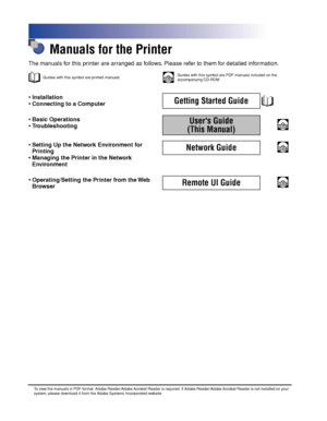 Page 3 Manuals for the Printer 
The manuals for this printer are arranged as follows. Please refer to them for detailed information. 
Guides with this symbol are printed manuals.
CD-ROM
  Guides with this symbol are PDF manuals included on the 
accompanying CD-ROM. 
•
 Installation 
•
 
Connecting to a Computer  Getting Started Guide 
•
 
Basic Operations 
•
 
Tr oubleshooting 
Users Guide
(This Manual)
CD-ROM
 
•
 
Setting Up the Network Environment for 
Printing 
•
 
Managing the Printer in the Network...