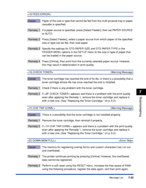 Page 2327-25
Troubleshooting
7
Message List

Cause Paper of the size or type that cannot be fed from the multi-purpose tray or paper 
cassette is speciﬁed.
Remedy 1 If a paper source is speciﬁed, press [Select Feeder], then set PAPER SOURCE to AUTO.
Remedy 2 Press [Select Feeder], select a paper source from which paper of the speciﬁed size or type can be fed, then load paper.
Remedy 3 Specify the settings for STD PAPER SIZE and STD PAPER TYPE in the FEEDER MENU options in the SETUP menu to the size or type of...