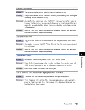 Page 2387-31
Troubleshooting
7
Message List

Cause The page cannot be laid out because the memory has run out.
Remedy 1 Set [Graphics Mode] in UFR II Printer Driver to [Raster Mode], then print again. 
(See Help of UFR II Printer Driver)
Remedy 2 After performing a soft reset using the RESET menu, perform a hard reset to increase the free memory space or cycle the power of the printer, and then print 
again. (Be aware that all the data in the memory that the printer has received 
will be deleted.)
Remedy 3...