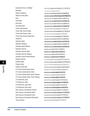 Page 2598-6
Appendix
8
Typeface Samples
Garamond Kursiv Halbfeet
Marigold
Albertus Medium
Albertus Extra Bold
Arial
Arial Bold
Arial Italic
Arial Bold Italic
Times New Roman
Times New Roman Bold
Times New Roman Italic
Times New Roman Bold Italic
Helvetica
Helvetica Bold
Helvetica Oblique
Helvetica Bold Oblique
Helvetica Narrow
Helvetica Narrow Bold
Helvetica Narrow Oblique
Helvetica Narrow Bold Oblique
Palatino Roman
Pal atino Bold
Pal atino Italic
Pal atino Bold Italic
ITC Avant Garde Gothic Book
ITC Avant...