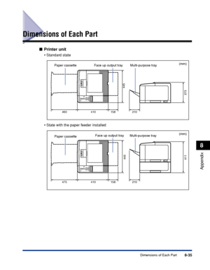 Page 2888-35Dimensions of Each Part
8
Appendix
Dimensions of Each Part
■Printer unit
•Standard state
•State with the paper feeder installed
(mm)
460 410 158210
273
445
Paper cassetteFace up output trayMulti-purpose tray
(mm)
475 410 158210
411445
Paper cassette Face up output tray
Multi-purpose tray
 